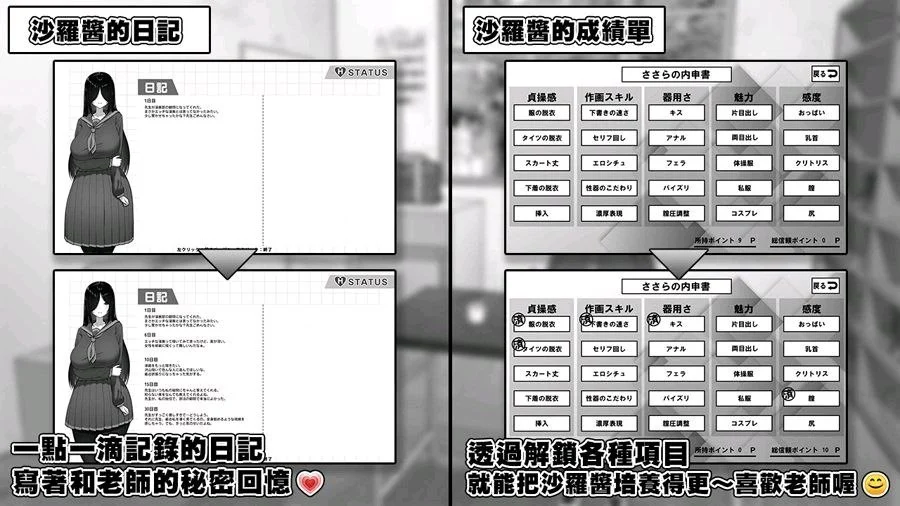 图片[4]-【安卓+电脑】漫研社顾问想要支持佐伯沙罗 漫研顧問は佐伯ささらを支えたい 官中步兵+存档【591.81M】-鸢空ACG